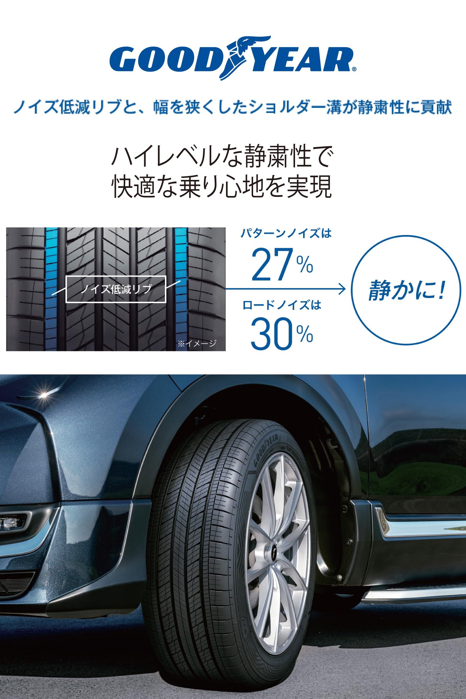 Amazon.co.jp: グッドイヤー(Goodyear) サマー SUV用 225/65R17 102V